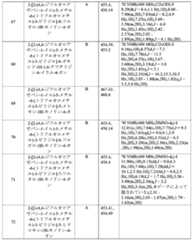 Figure 2025513455000251