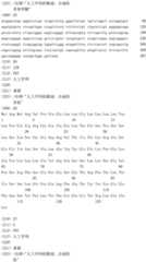 Figure IDA0003164346520000141