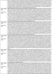 Figure imgf000177_0001