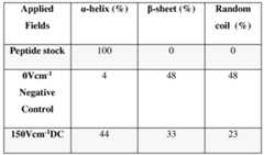 Figure imgf000017_0001