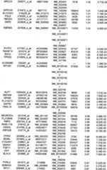 Figure 112018088977530-pat00068