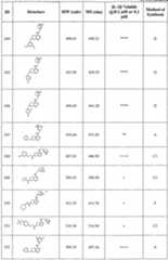 Figure imgf000114_0001