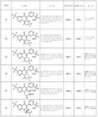 Figure 0007288051000117