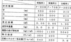 Figure imgf000012_0001