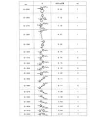 Figure JPOXMLDOC01-appb-C000025