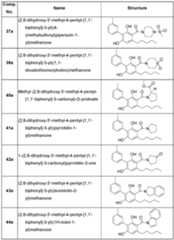 Figure imgf000135_0001
