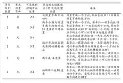 Figure BDA0000207351581