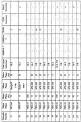 Figure imgf000071_0001