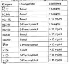 Figure imgf000384_0001