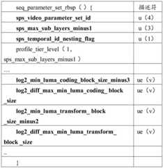 Figure BDA0002114572670000091