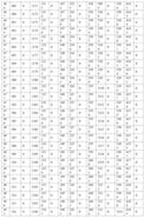 Figure 2022515744000022