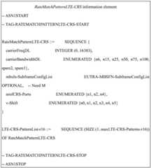 Figure BDA0003388926260000101