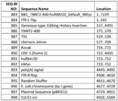 Figure imgf000096_0002
