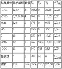 Figure 108116041-A0304-0003