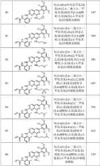 Figure GPA0000263212130001511