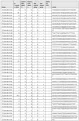 Figure imgf000858_0001