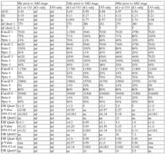 Figure imgf000328_0002