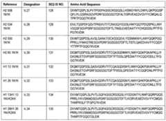 Figure imgf000044_0001