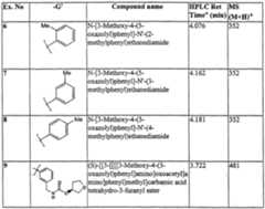 Figure imgf000053_0002