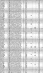 Figure imgf000250_0001