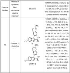 Figure imgf000133_0001
