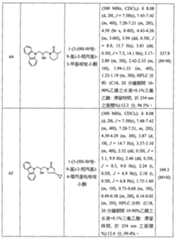 Figure 104111004-A0202-12-0215-141