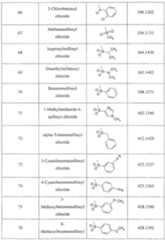 Figure imgf000064_0001