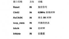 Figure GSB00000456208800411