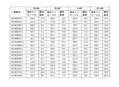 Figure 2023521094000239