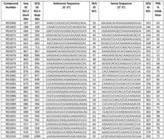 Figure imgf000100_0002