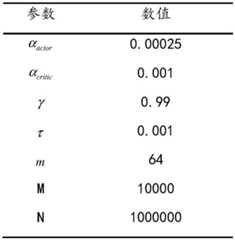 Figure BDA0003811653530000111