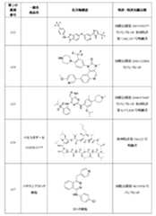 Figure 0007483732000103