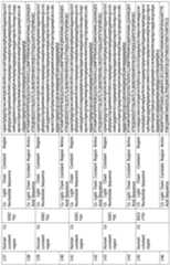 Figure imgf000150_0001