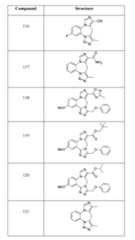 Figure imgf000100_0001