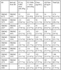 Figure imgf000071_0001