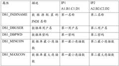 Figure BDA0003407631730000082