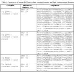 Figure imgf000039_0001