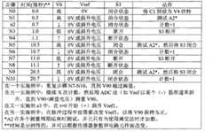 Figure BPA00001349018600191