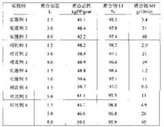 Figure 873623DEST_PATH_IMAGE002