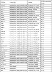 Figure imgf000476_0001