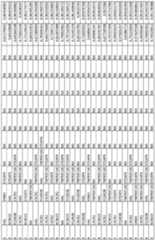 Figure imgf000182_0001