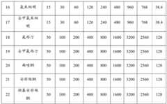 Figure BDA0004115511680000081