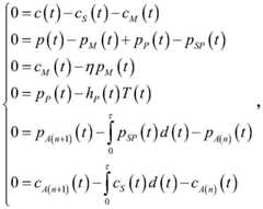 Figure FDA0003384023480000063