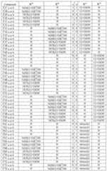 Figure imgf000092_0001