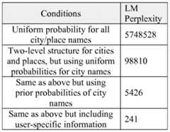 Figure imgf000027_0001