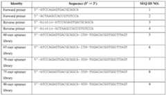 Figure imgf000092_0001