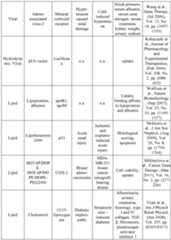 Figure imgf000377_0001