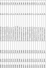 Figure imgf000228_0001