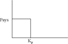 Figure US07742972-20100622-C00002