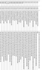 Figure imgf000116_0001